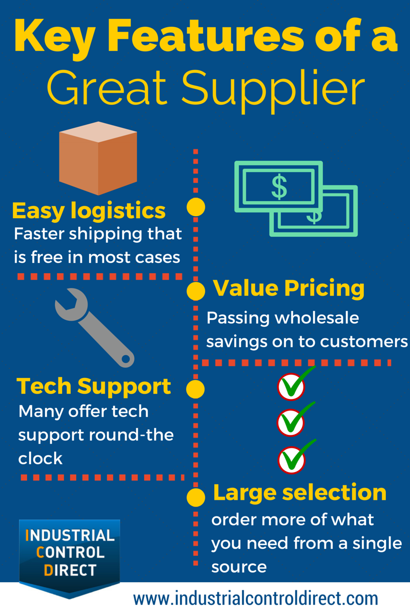 Key Features of A Great Supplier to help you purchase equipment more efficiently via Industrial Control Direct